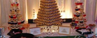 Vegas Ferrero Pyramid