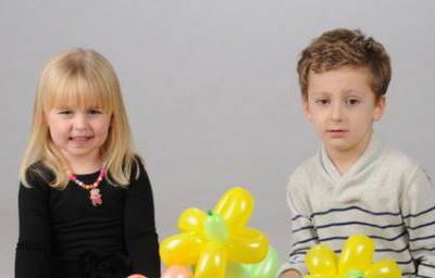 Balloon Modelling