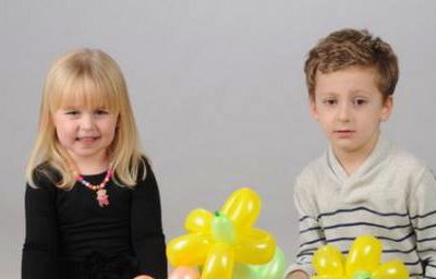 Balloon Modelling