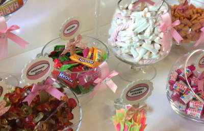 Candy Cart