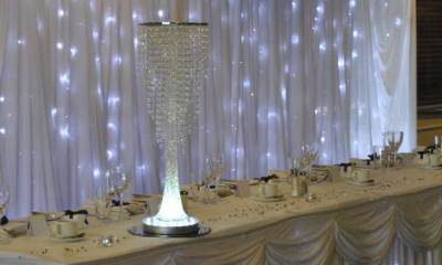 Impact Event Decoration and Planner