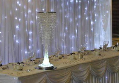 Impact Event Decoration and Planner