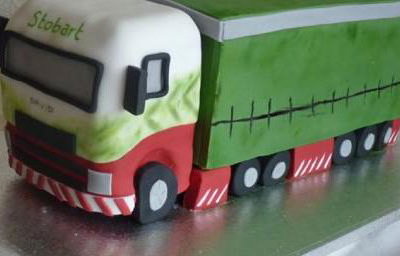Stobart