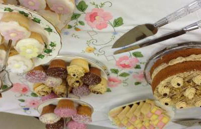 cakes RST 18