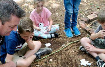 Fire lighting using the flint method