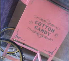 Candy Floss
