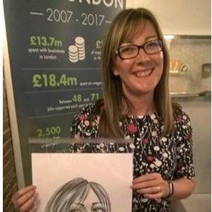 Caricaturist, Corporate party 1
