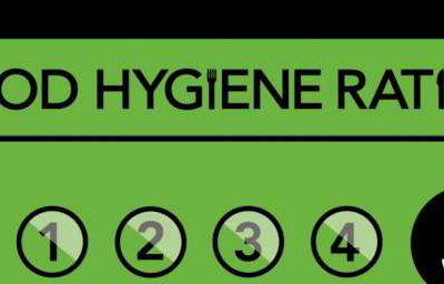 5rating