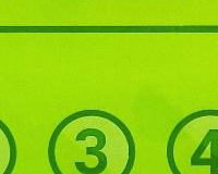 Hygiene Rating