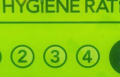 Hygiene Rating