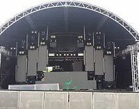 Video Wall, Stage Planning