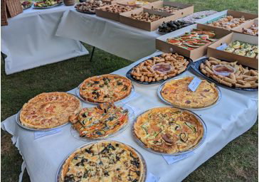 buffettable