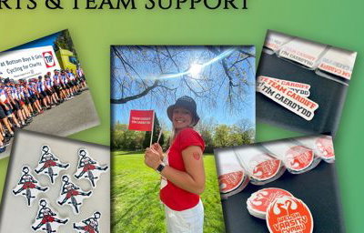 Sports and Team Support