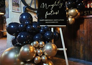 Welcome easel for 40th Birthday