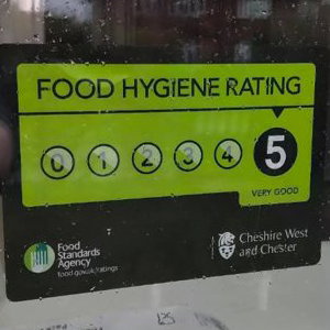 Food Hygiene Rating