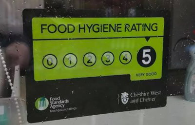 Food Hygiene Rating