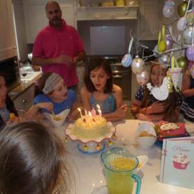 Cake Time