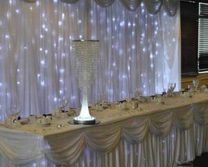 Impact Event Decoration and Planner
